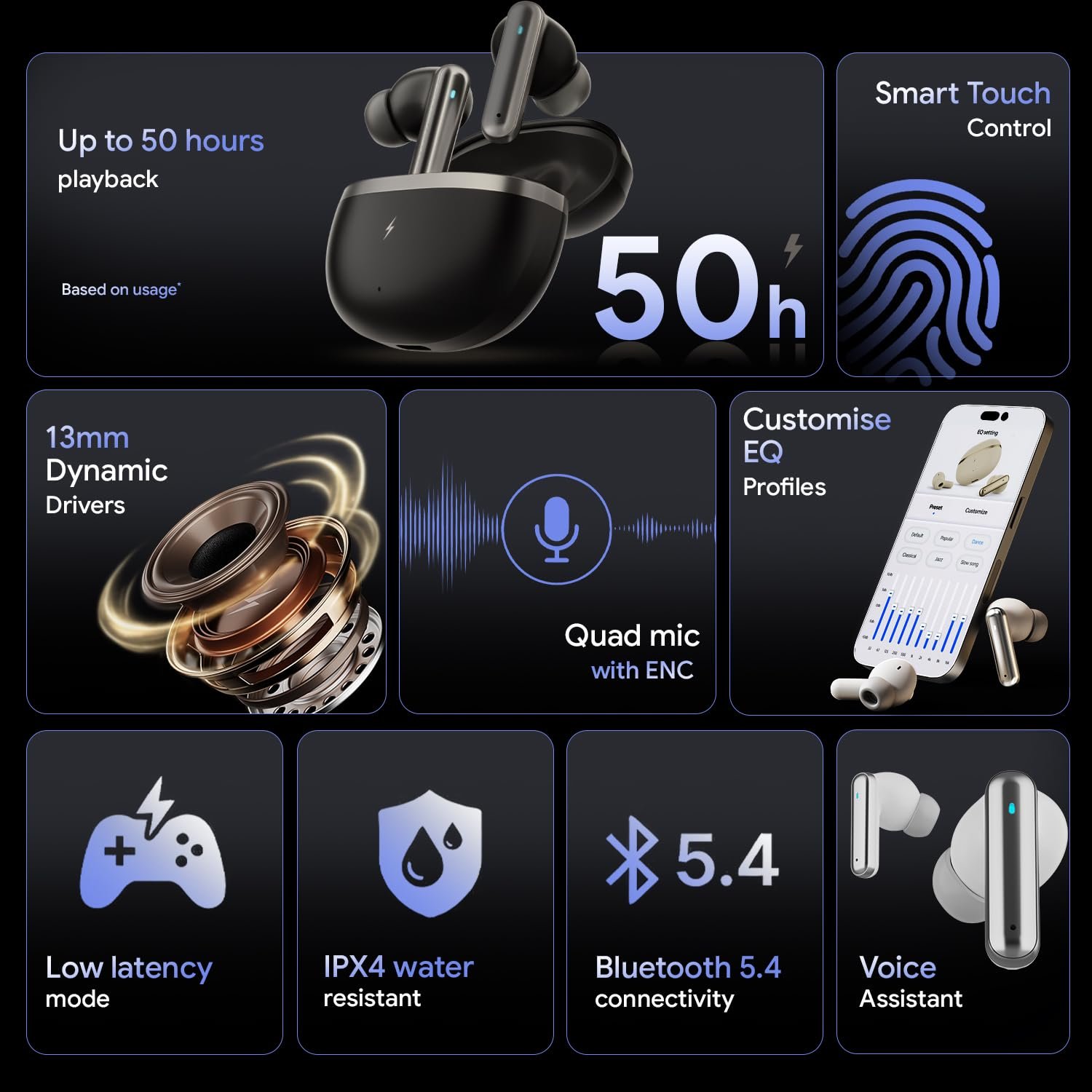 Fire-Boltt Aero Luxe Features